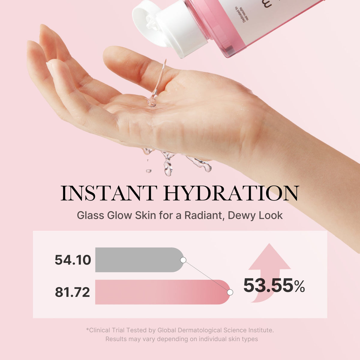 PDRN Pink Glow Full Set | Affordable Glass Glow 7-Day Skincare Set