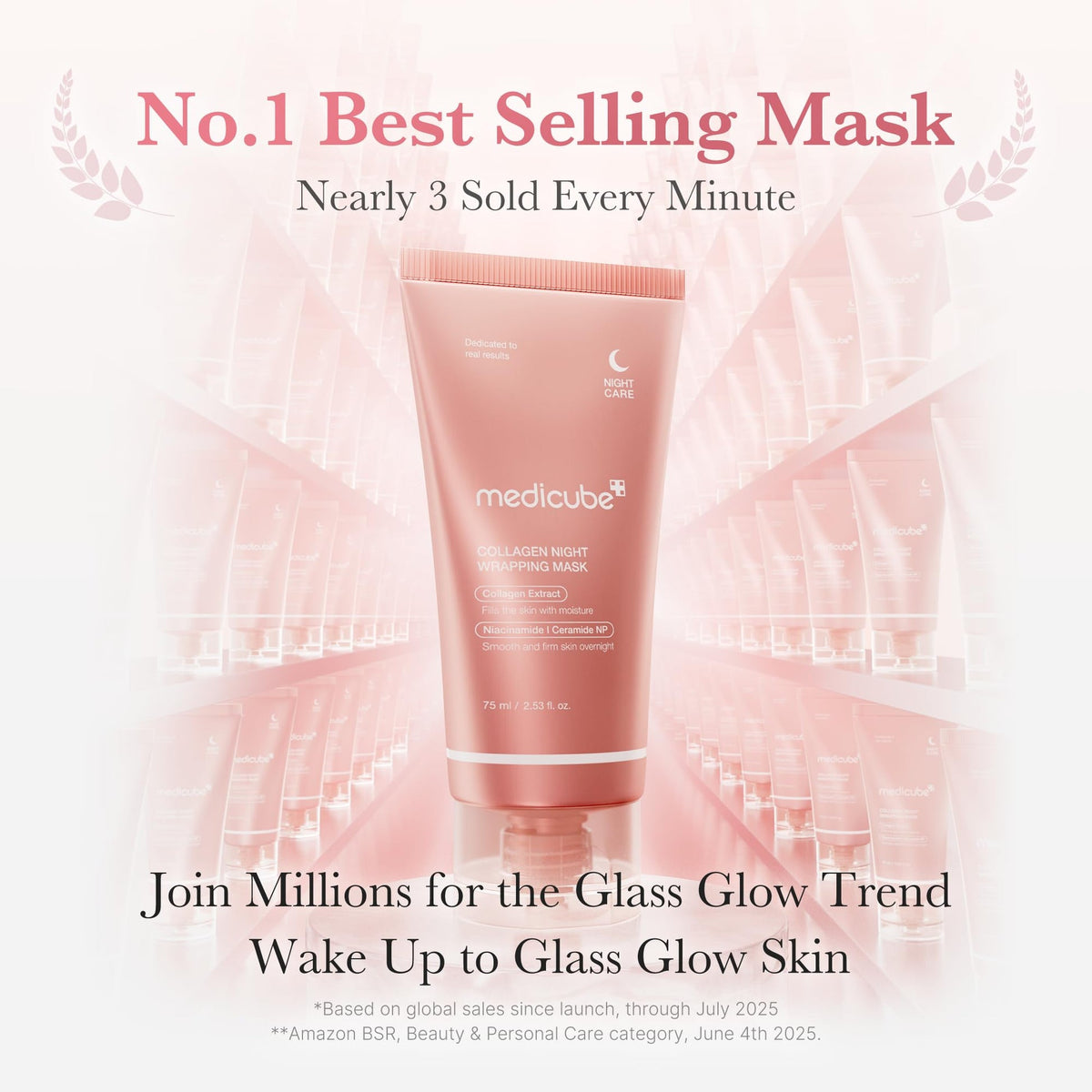 PDRN Pink Glow Full Set | Affordable Glass Glow 7-Day Skincare Set
