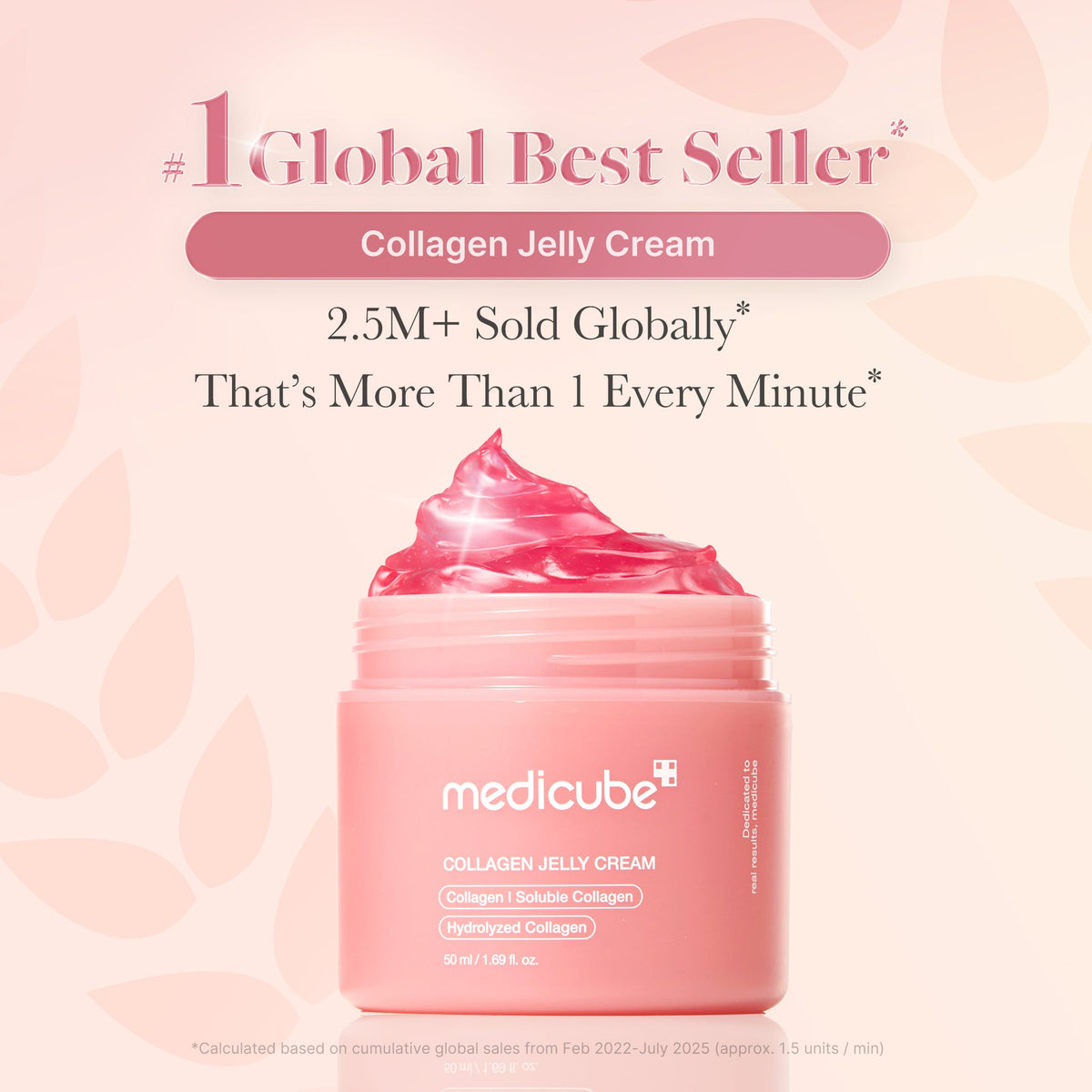 PDRN Pink Glow Full Set | Affordable Glass Glow 7-Day Skincare Set