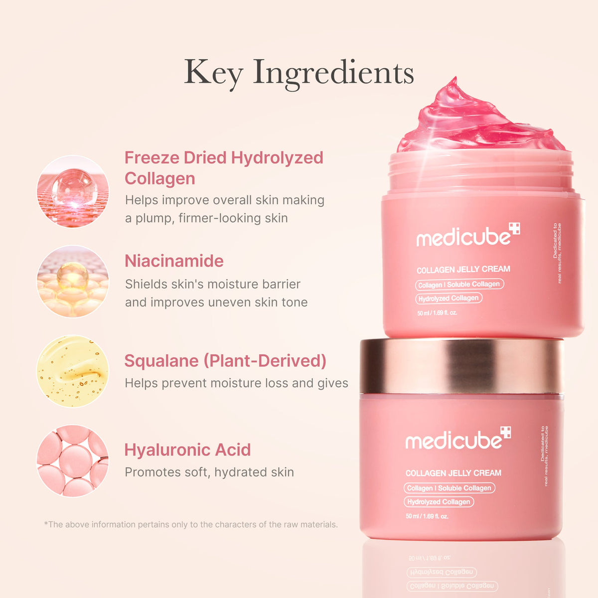 PDRN Pink Glow Full Set | Affordable Glass Glow 7-Day Skincare Set