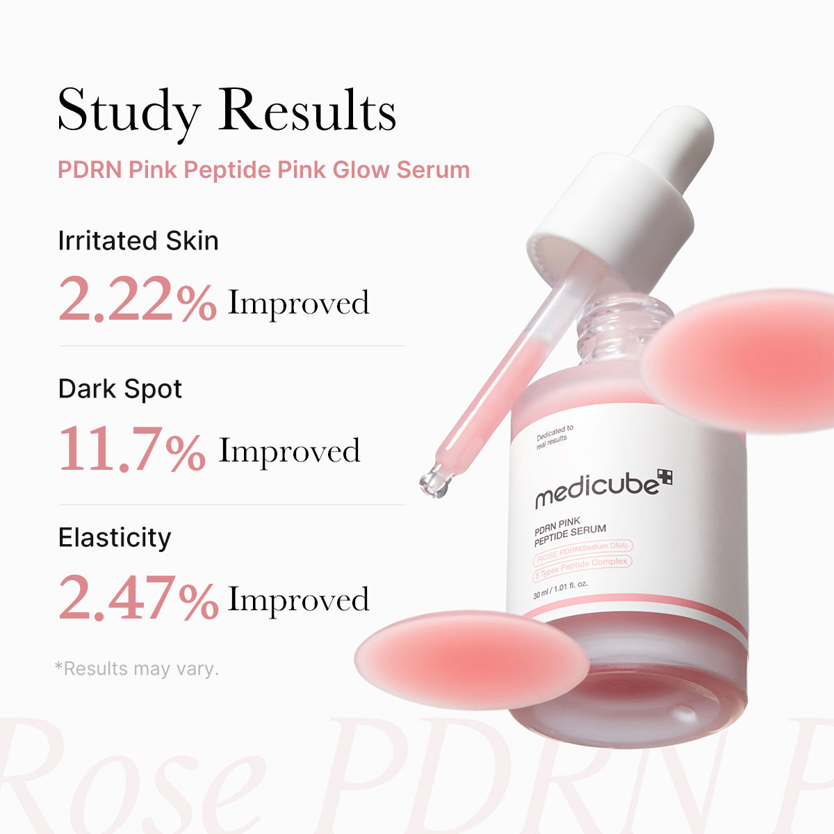 PDRN Pink Glow Full Set | Affordable Glass Glow 7-Day Skincare Set